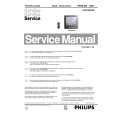 PHILIPS EPSILON 2001 21PV3 Manual de Servicio