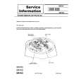 PHILIPS HD4502 Manual de Servicio