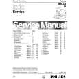 PHILIPS A8.0A Manual de Servicio