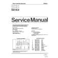 PHILIPS VR201 Manual de Servicio