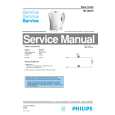 PHILIPS HD4630C Manual de Servicio