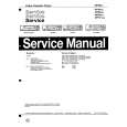 PHILIPS VP17 Manual de Servicio