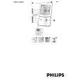PHILIPS HB404/02 Manual de Usuario
