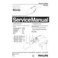 PHILIPS HR6040 Manual de Servicio