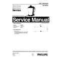 PHILIPS HD4640A Manual de Servicio