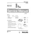 PHILIPS HD3800 Manual de Servicio