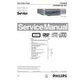 PHILIPS DVD580M/001/691 Manual de Servicio