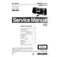 PHILIPS FW850C Manual de Servicio