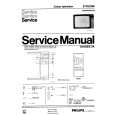 PHILIPS 27CE2390 Manual de Servicio