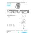 PHILIPS HR2939 Manual de Servicio