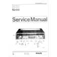 PHILIPS TA22AH602 Manual de Servicio