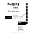 PHILIPS M885 Manual de Usuario