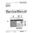 PHILIPS D2615 Manual de Servicio