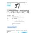 PHILIPS HP4826 Manual de Servicio