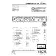 PHILIPS 69DC980 Manual de Servicio