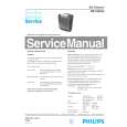 PHILIPS HR4345A Manual de Servicio