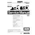 PHILIPS FW545C Manual de Servicio