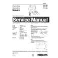 PHILIPS HR1490 Manual de Servicio