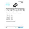 PHILIPS HR8898 Manual de Servicio