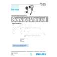 PHILIPS HP4825 Manual de Servicio