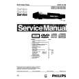 PHILIPS DVD722 Manual de Servicio