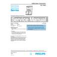 PHILIPS HD7140A Manual de Servicio