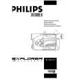 PHILIPS M660/21 Manual de Usuario