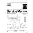 PHILIPS 17CE1530 Manual de Servicio