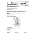PHILIPS HD4505 Manual de Servicio