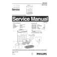PHILIPS HD7121A Manual de Servicio