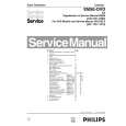 PHILIPS EM5E DVD AA Manual de Servicio