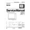 PHILIPS 14CF1014 Manual de Servicio