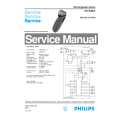 PHILIPS HQ5858A Manual de Servicio