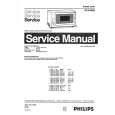 PHILIPS HD4456D Manual de Servicio