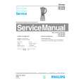 PHILIPS HR2839 Manual de Servicio