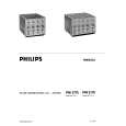 PHILIPS PM5775 Manual de Servicio