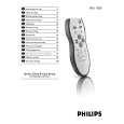 PHILIPS SRU1020/10 Manual de Usuario