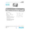 PHILIPS HD4865A Manual de Servicio