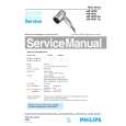 PHILIPS HP4870 Manual de Servicio