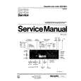 PHILIPS 22DC954 Manual de Servicio