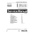 PHILIPS 22DC379 Manual de Servicio