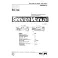 PHILIPS 22DC460 Manual de Servicio