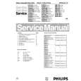 PHILIPS VR72039 Manual de Servicio