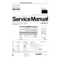 PHILIPS 46CE8766 Manual de Servicio
