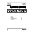 PHILIPS 70FR930 Manual de Servicio