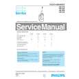 PHILIPS HP555 Manual de Servicio