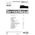 PHILIPS CDC935 Manual de Servicio