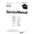 PHILIPS 22GM762 Manual de Servicio