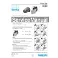 PHILIPS HR6993 Manual de Servicio