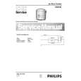 PHILIPS HD4702 Manual de Servicio